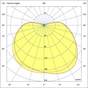 Photometric