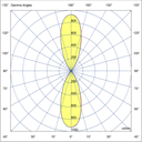 Photometric